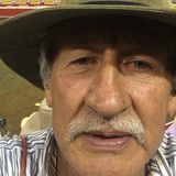 Realista from Ubate | Man | 73 years old | Scorpio
