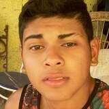 Igordenilsonuq from Parati | Man | 28 years old | Sagittarius