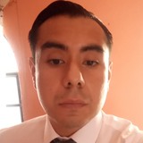 Joss from Ciudad Guzman | Man | 34 years old | Virgo