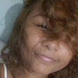 Umy from Abaetetuba | Woman | 25 years old | Scorpio