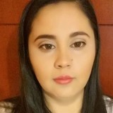 Yaye from Ahuacatlan | Woman | 35 years old | Taurus
