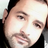 Abdullahkhancp from Riyadh | Man | 29 years old | Scorpio