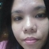 April from Bacolod City | Woman | 36 years old | Aries