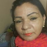 Ivone from Dourados | Woman | 51 years old | Cancer