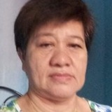 Jowimarinu3 from General Trias | Man | 54 years old | Aries