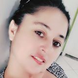 Pamelacat from Milano | Woman | 47 years old | Virgo