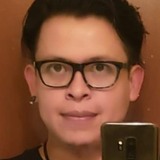 Daniel from Gustavo A. Madero | Man | 31 years old | Cancer