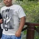 Soaresdasilv1F from Presidente Venceslau | Man | 37 years old | Aquarius
