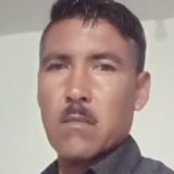 Emmanuelricax4 from Culiacan | Man | 45 years old | Aries