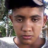 Nego from Wenceslau Braz | Man | 27 years old | Pisces