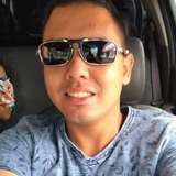 Hugocandido from Brodosqui | Man | 27 years old | Aries