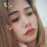Rosesmith from Centro | Woman | 39 years old | Capricorn
