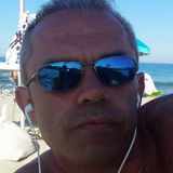David from Gessate | Man | 62 years old | Leo