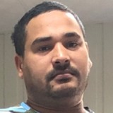 Sarfagvsz8 from Doha | Man | 29 years old | Scorpio