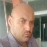 Héctorgulliver from Cortazar | Man | 45 years old | Virgo