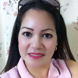 Karen from Otemachi | Woman | 53 years old | Gemini