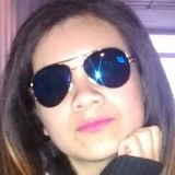 Princessitagkp from Cuautitlan | Woman | 32 years old | Libra