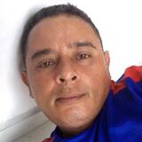 Cobramag5V from Crato | Man | 44 years old | Scorpio
