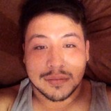 Fidellb5A from Allende | Man | 28 years old | Aquarius