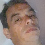 Sergiodaviddxt from Chacabuco | Man | 49 years old | Sagittarius
