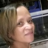 Iraeuloixp from Jandira | Woman | 56 years old | Capricorn