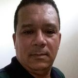 Jil from Boquim | Man | 55 years old | Aquarius