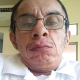 Hectorchi3Nw from Campeche | Man | 55 years old | Libra