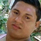Tachunay from Nicoya | Man | 25 years old | Aries