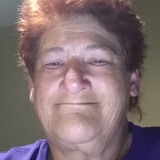 Desireeinglew4 from Vancouver | Woman | 60 years old | Scorpio
