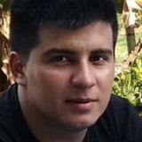Leitonesquivdm from Paipa | Man | 29 years old | Leo