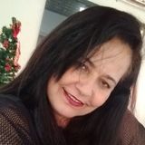 Ceica from Simao Dias | Woman | 25 years old | Capricorn