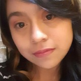 Celeste from Guatemala City | Woman | 22 years old | Scorpio