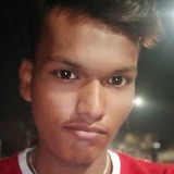 Nikhil from Pune | Man | 28 years old | Capricorn
