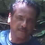 Cesarmarqueziy from Jalapa Enriquez | Man | 66 years old | Aries