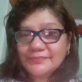 Noemi from Temuco | Woman | 62 years old | Leo