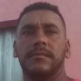 Hyagormorassjo from Traipu | Man | 36 years old | Scorpio