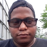 Mellizo from Propicia | Man | 33 years old | Cancer