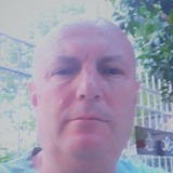 Shyqyricel5H from Tirana | Man | 59 years old | Capricorn