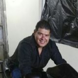 Alex from Zapopan | Man | 50 years old | Aquarius