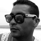 Villarealmancq from Mexico | Man | 35 years old | Taurus