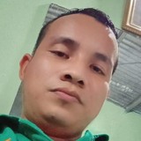Zambranoalfrbk from Panama | Man | 36 years old | Sagittarius