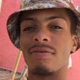 Niender from Pocos de Caldas | Man | 26 years old | Sagittarius