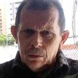 Carlosparentap from Icatu | Man | 59 years old | Scorpio
