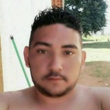 Jose from Cerqueira Cesar | Man | 32 years old | Pisces