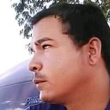 Joseaugusto84D from Campina Verde | Man | 36 years old | Scorpio
