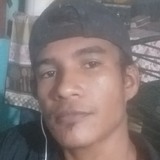 Cleversonvidtm from Guiratinga | Man | 35 years old | Sagittarius
