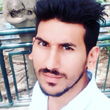 Nitin from Jalandhar | Man | 33 years old | Capricorn