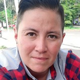 Magallonzunij5 from Puerto Vallarta | Woman | 38 years old | Virgo