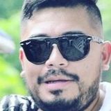 Ale from Paraiso | Man | 41 years old | Cancer