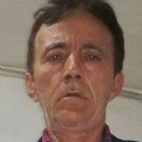 Yakamoz from Denizli | Man | 66 years old | Aries